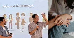 人氣文章